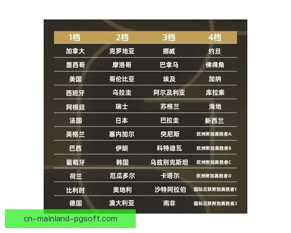 FIFA国际比赛日赛程解析哪些焦点对决和球星表现值得关注